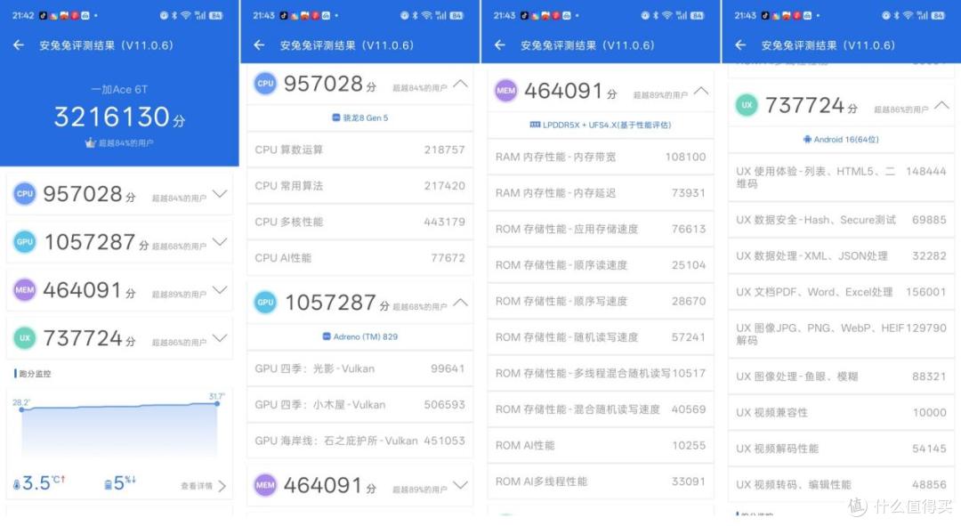 性能旗舰续航无忧，手感很好：一加Ace 6T 16GB+1TB深度测评体验