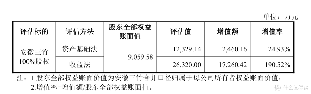 190%溢价收购两度被罚标的!华菱线缆1.83亿押注工业连接器赛道