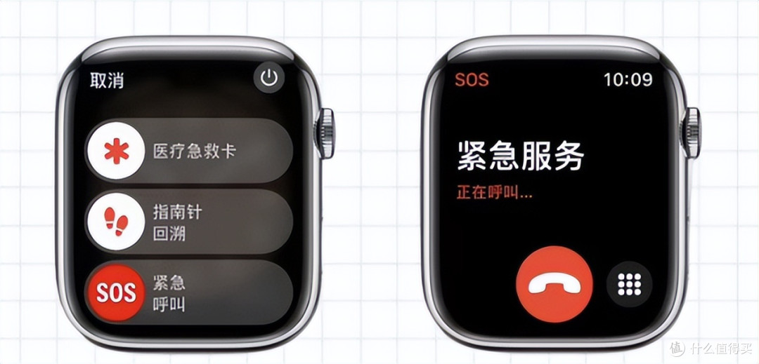 90%的人白买了?Apple Watch真正的价值是这五大救命功能!