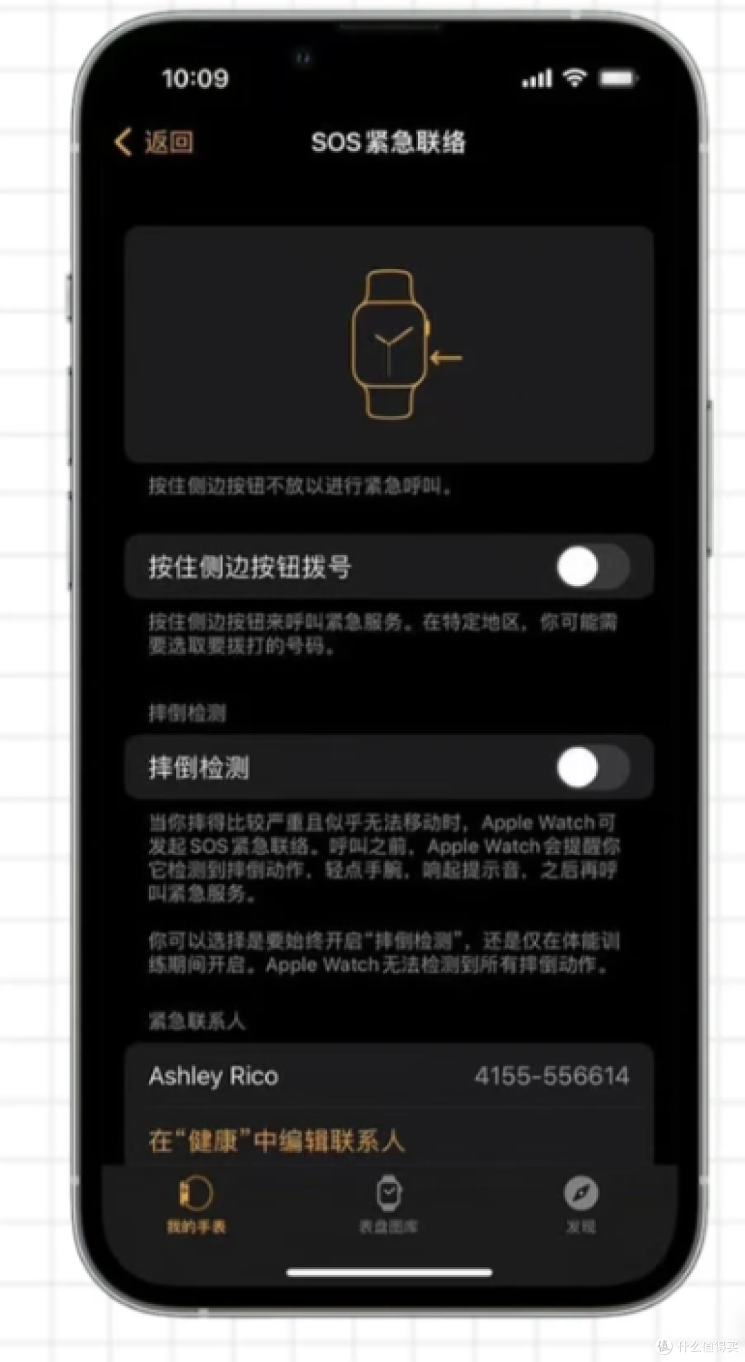 90%的人白买了?Apple Watch真正的价值是这五大救命功能!