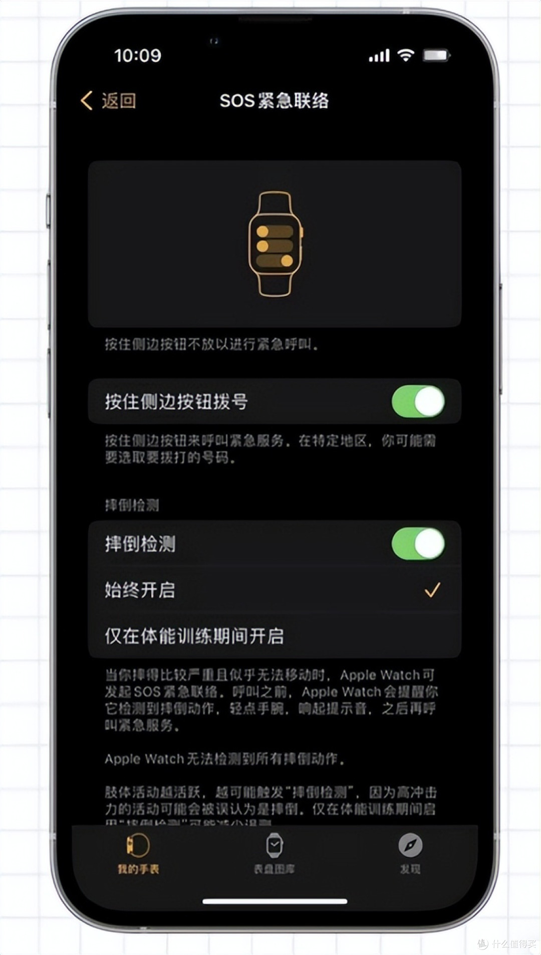 90%的人白买了?Apple Watch真正的价值是这五大救命功能!