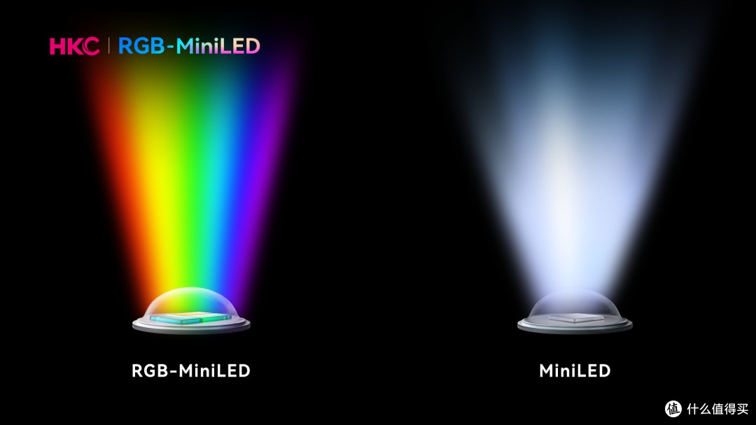 MiniLED下半场:中国企业如何守住下一代显示技术主动权?