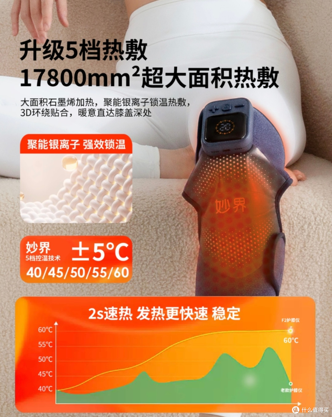 双旦送爸妈礼物不踩雷!妙界F2膝盖按摩仪,暖到心坎里