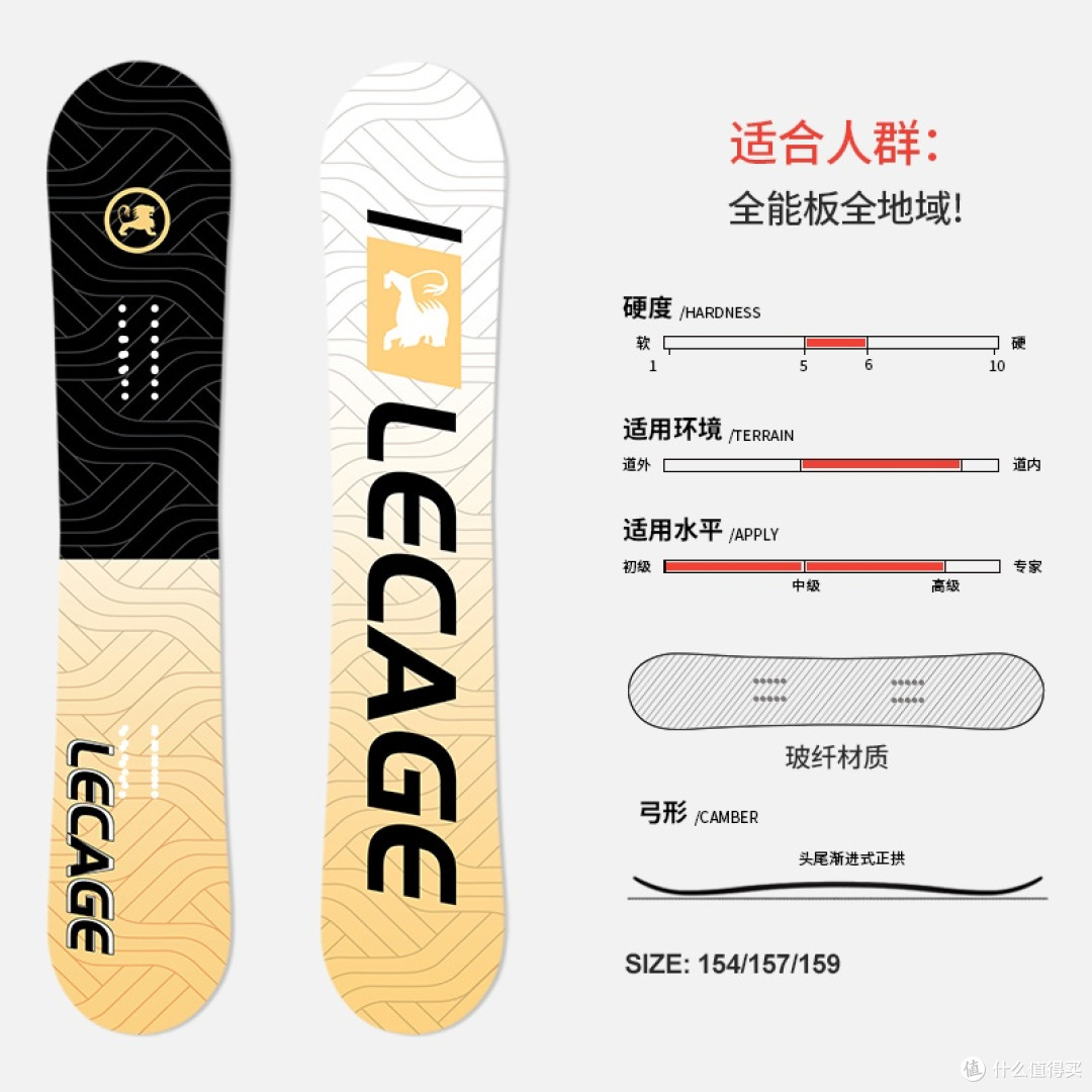 女生入门级雪板推荐