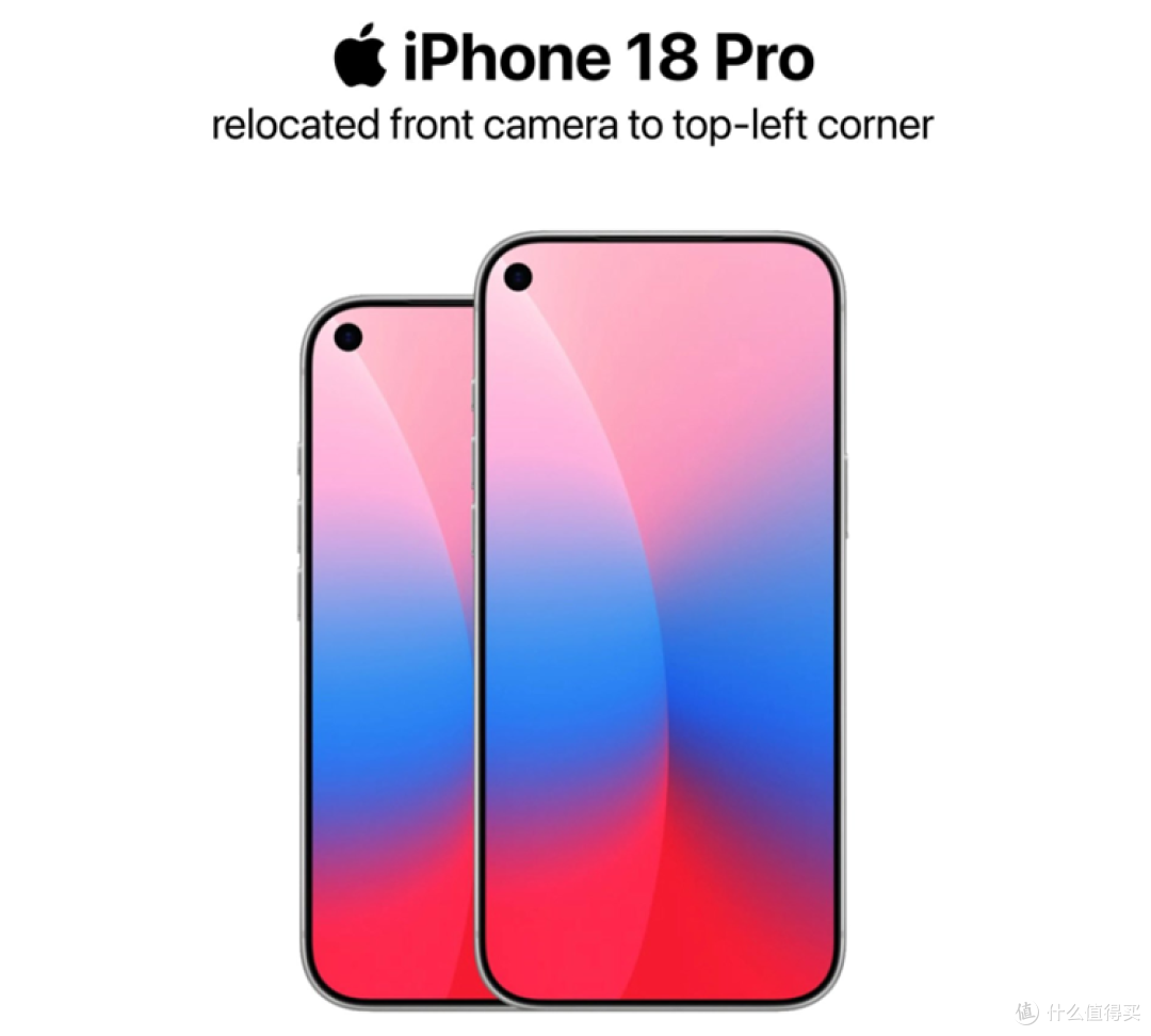 iPhone 18 Pro外观大变,没了灵动岛,但看了想让人吐槽