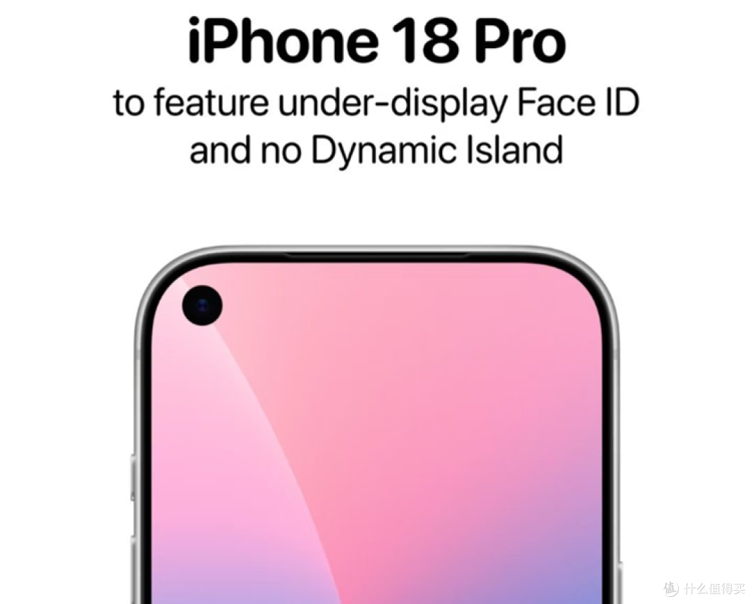 iPhone 18 Pro外观大变,没了灵动岛,但看了想让人吐槽