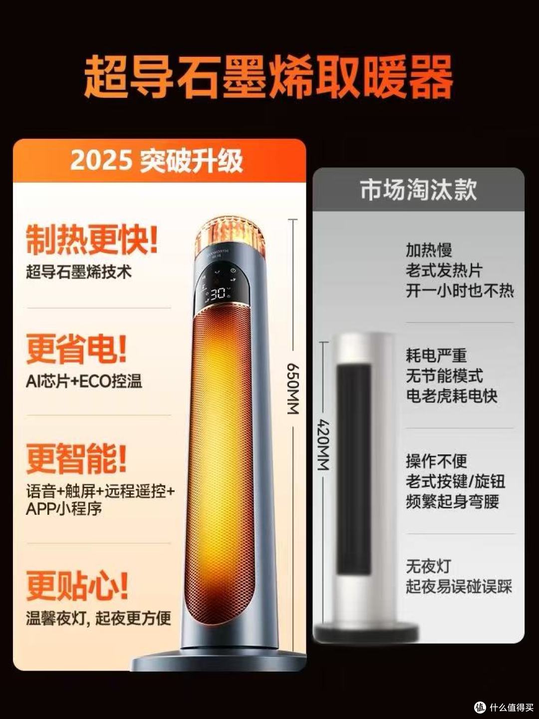 2025取暖封神!创维智能取暖器让我实现电费自由🔥