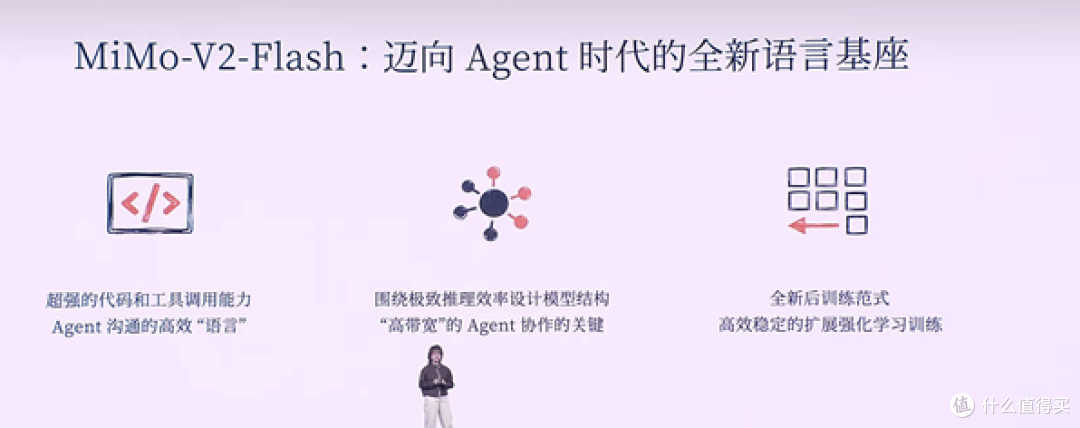 AI圈炸了!95后天才少女罗福莉首秀,小米大模型直接杀到全球TOP2