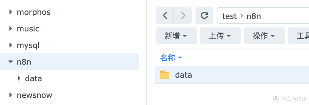 我用群晖和n8n,让AI每天自动读完热搜,5分钟喂我嘴边