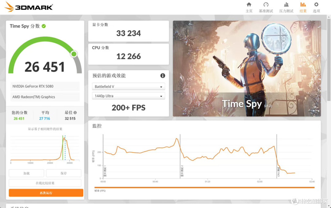 NR200P V3_ROG ASTRAL RTX 5080_铭瑄 B850I_阿斯加特 雷神 索尔