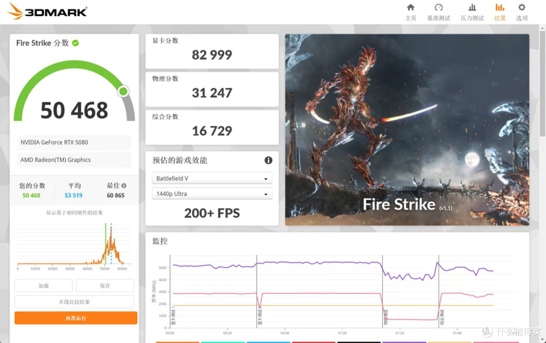 NR200P V3_ROG ASTRAL RTX 5080_铭瑄 B850I_阿斯加特 雷神 索尔