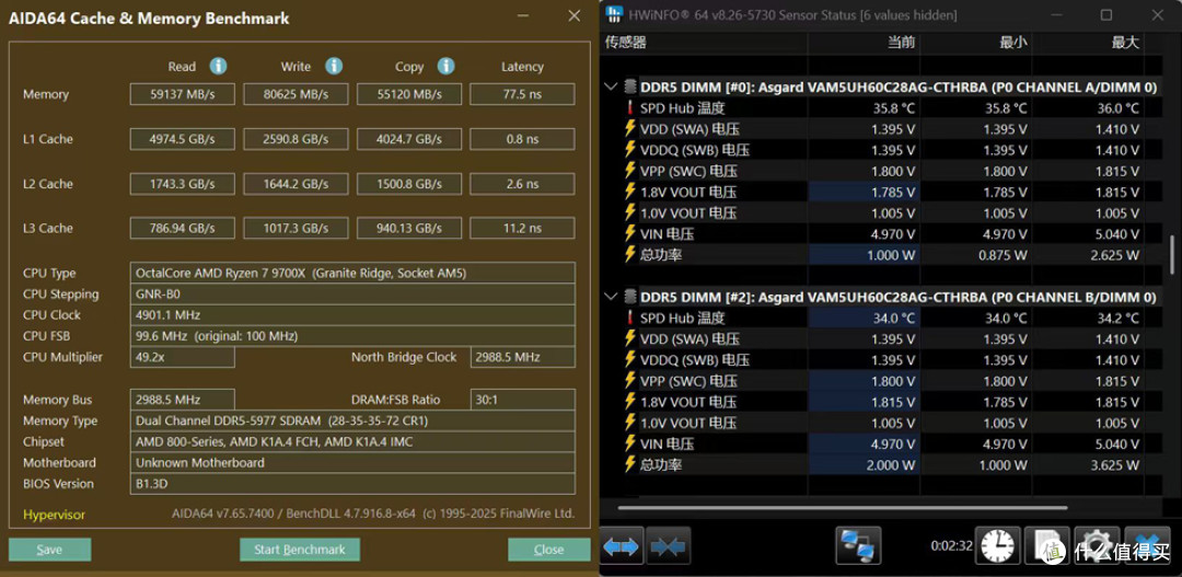 NR200P V3_ROG ASTRAL RTX 5080_铭瑄 B850I_阿斯加特 雷神 索尔