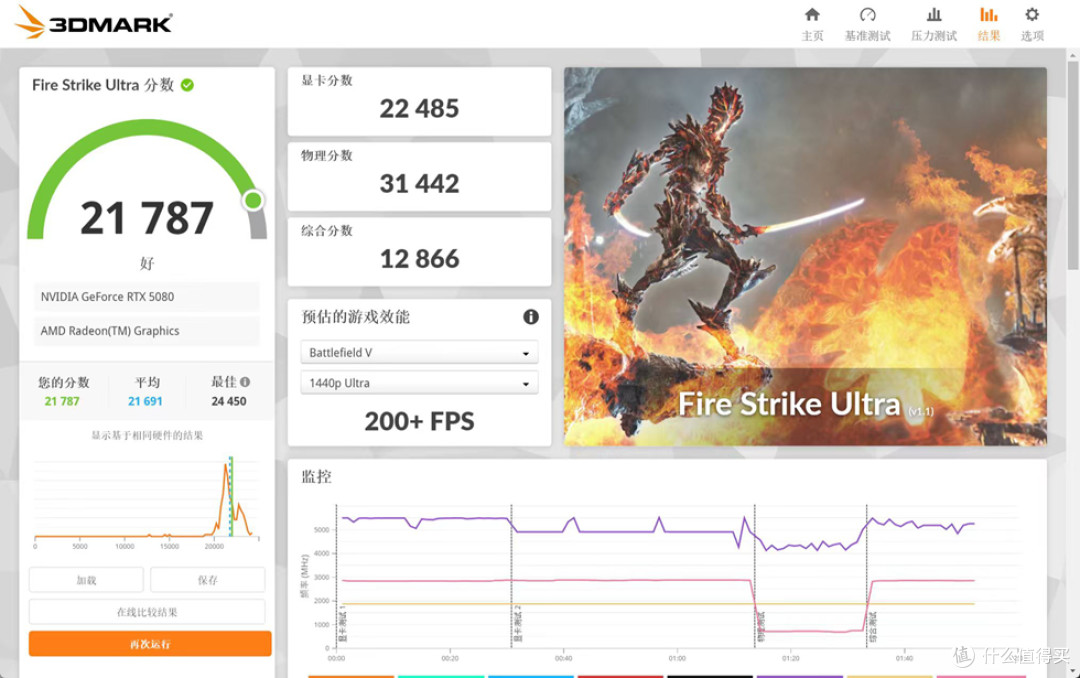 NR200P V3_ROG ASTRAL RTX 5080_铭瑄 B850I_阿斯加特 雷神 索尔