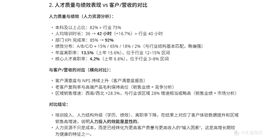 一键生成年终报告！协作空间 搭建企业知识库及AI 智能体高效创作