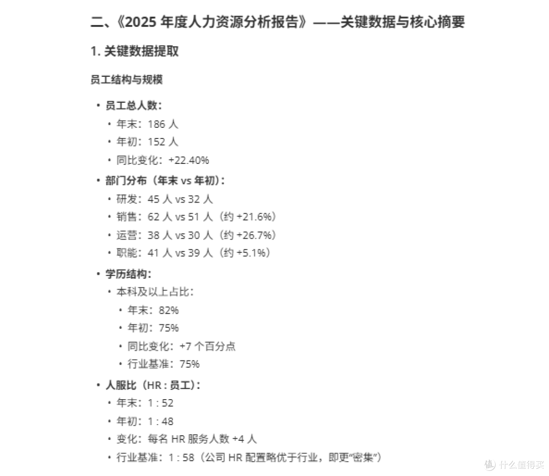 一键生成年终报告！协作空间 搭建企业知识库及AI 智能体高效创作