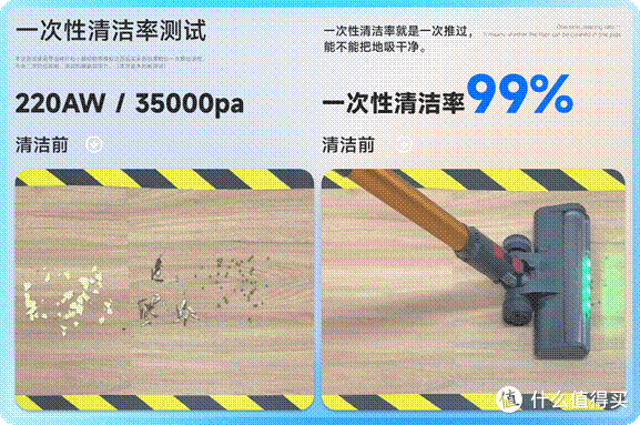 2025吸尘器十大品牌是否可靠? 好用又便宜这样选