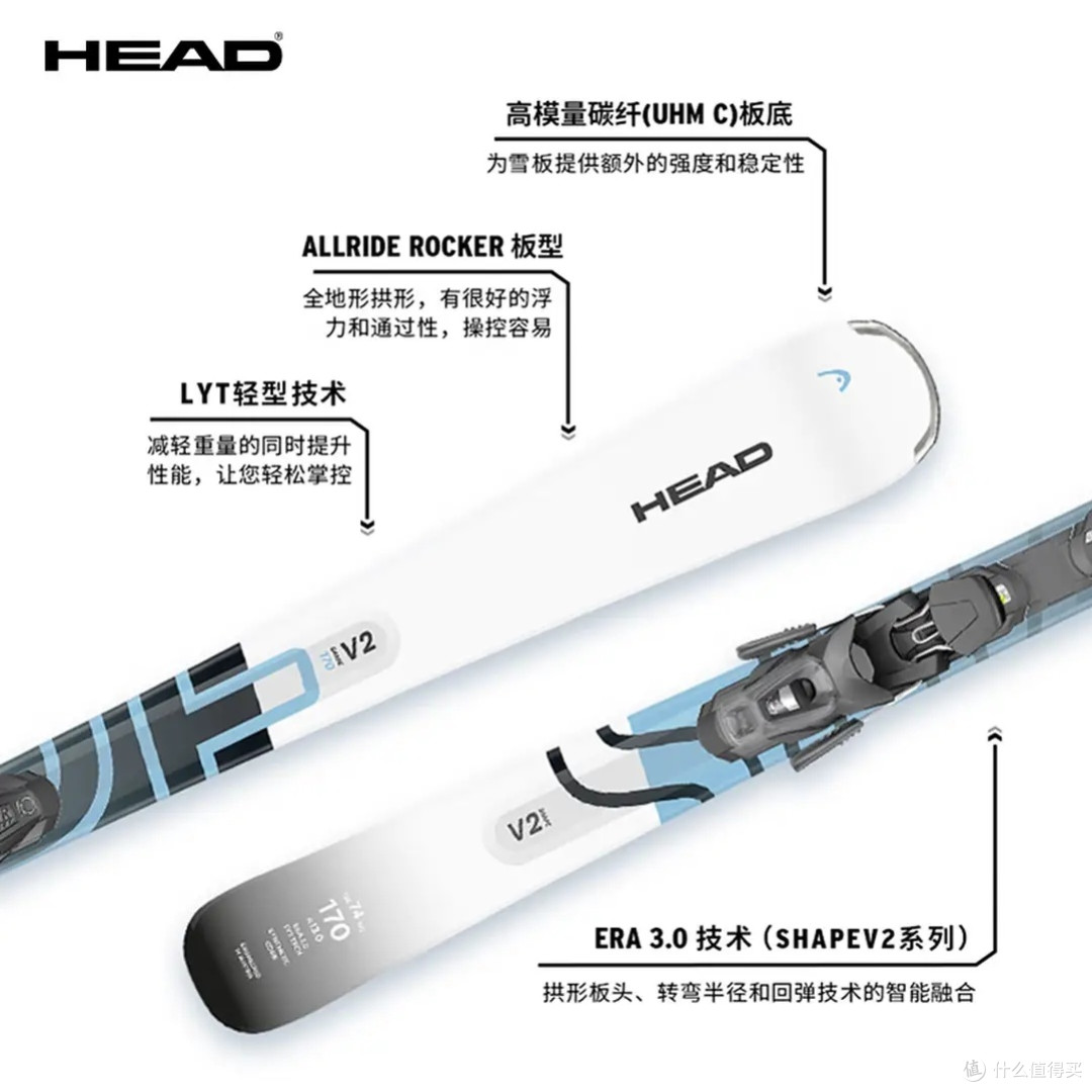 海德V2 R套装:新手入门的可靠伙伴
