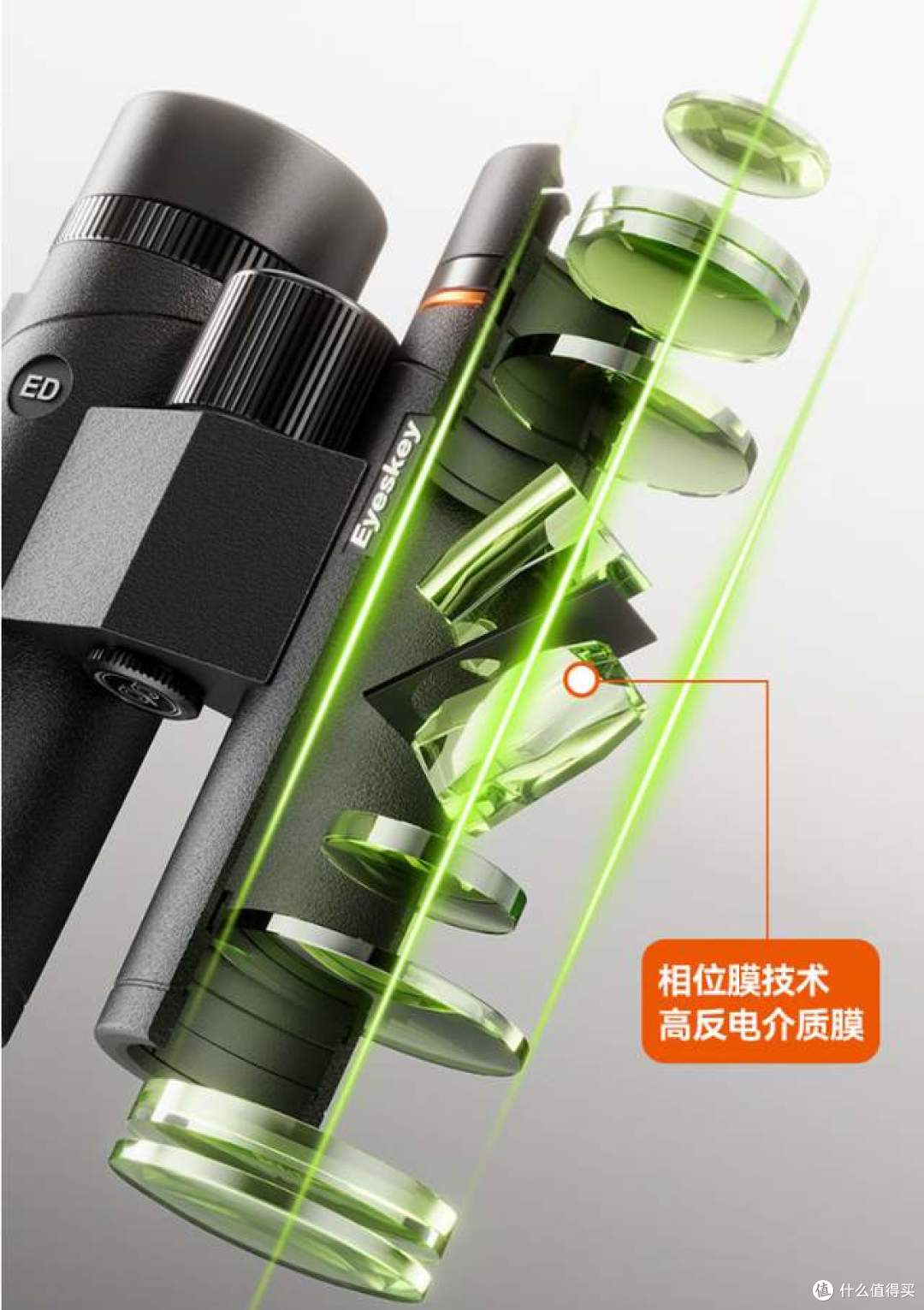 光学科技新高度,尽享极致视界:艾斯基倚天(10×42)望远镜!