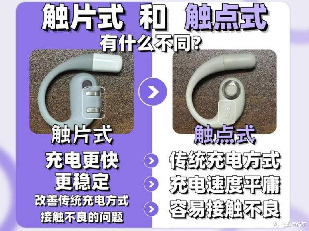 开放式耳机怎么选?有哪些选购技巧?挂耳式的开放式耳机推荐