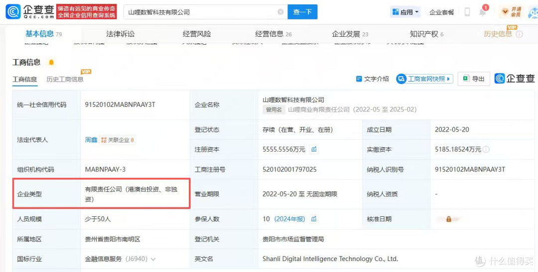 山哩数智科技E法通,以科技重塑特殊资产价值