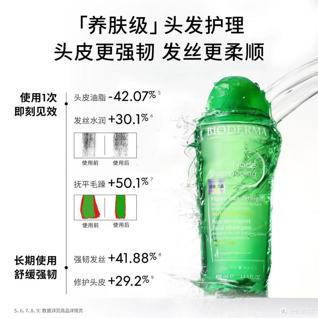 油头头屑党救星!贝德玛小绿瓶套组让我3天不洗头也清爽✨