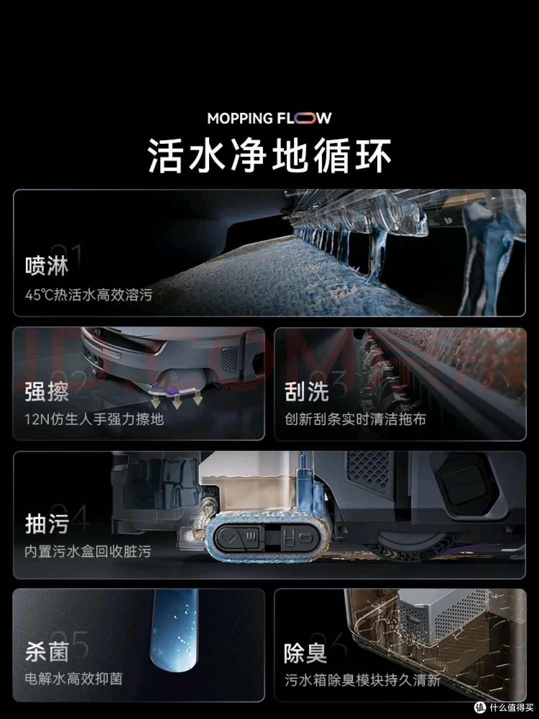 云鲸逍遥002Max:活水履带清洁