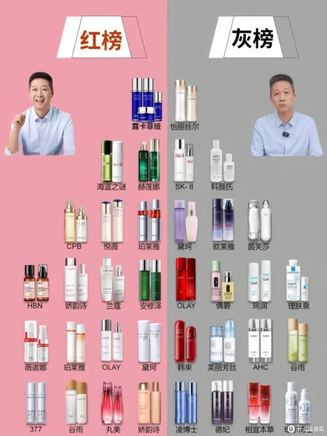 抗皱紧致护肤品哪款好?抗皱紧致品牌盘点,优质抗衰老护肤品推荐