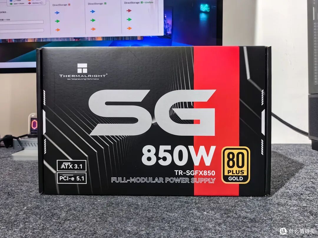 一台雷电5显卡坞,笔记本电脑也能外接5090!磐镭Link S-3实测