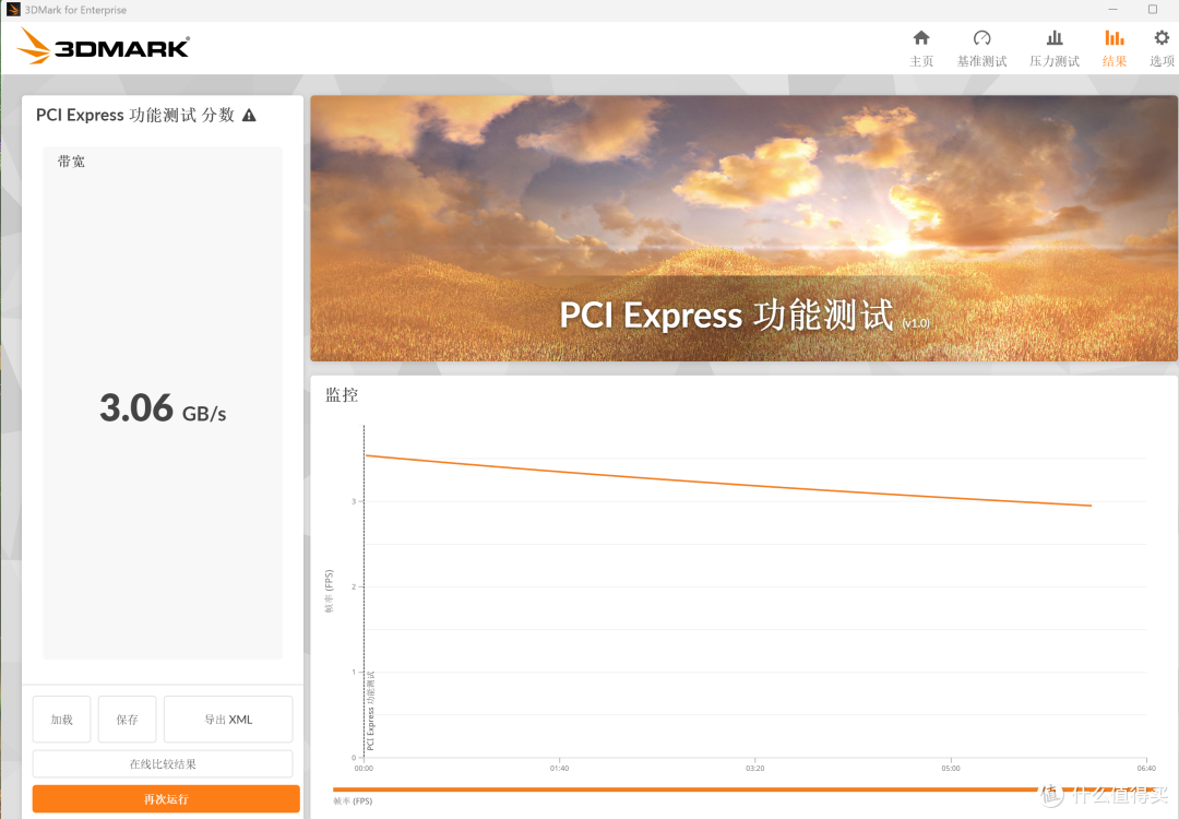 一台雷电5显卡坞,笔记本电脑也能外接5090!磐镭Link S-3实测