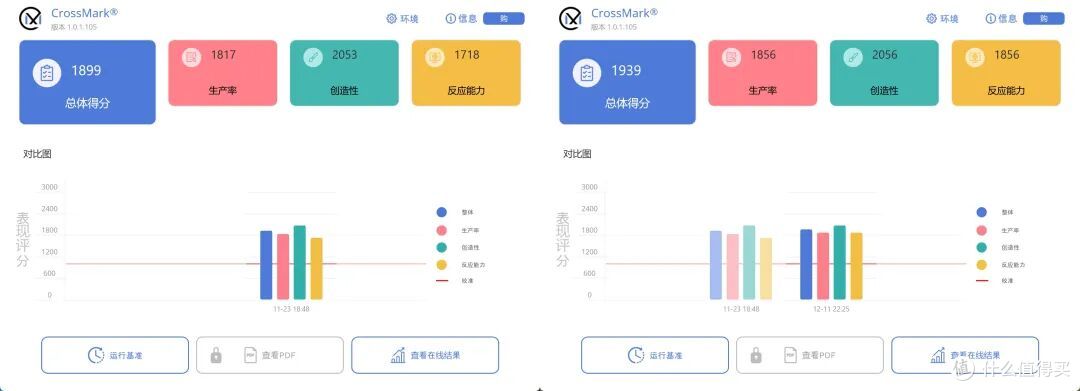 一台雷电5显卡坞,笔记本电脑也能外接5090!磐镭Link S-3实测