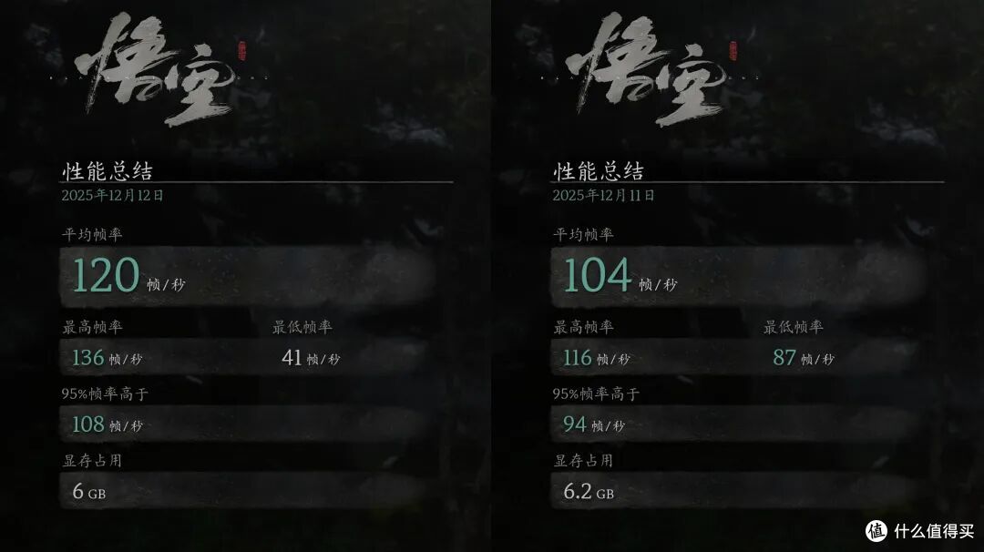 一台雷电5显卡坞,笔记本电脑也能外接5090!磐镭Link S-3实测