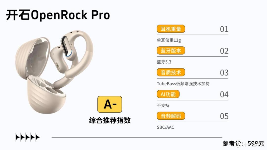 无线蓝牙耳机哪个好用?盘点2026十大音质最好的蓝牙耳机品牌推荐