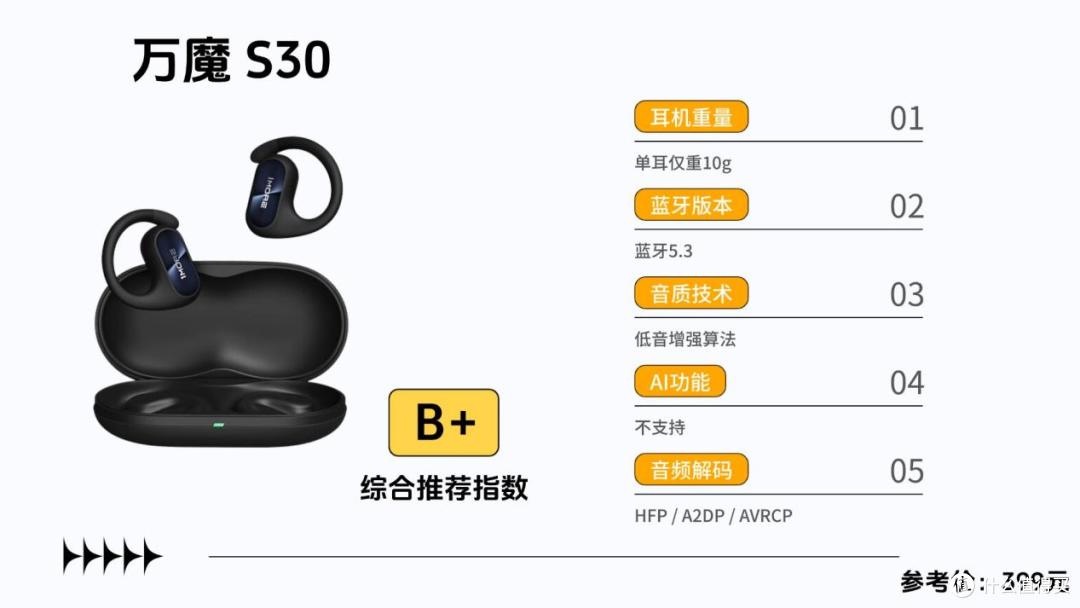 无线蓝牙耳机哪个好用?盘点2026十大音质最好的蓝牙耳机品牌推荐