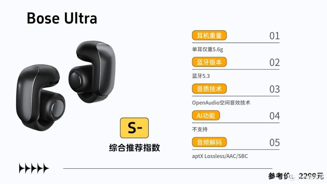 无线蓝牙耳机哪个好用?盘点2026十大音质最好的蓝牙耳机品牌推荐