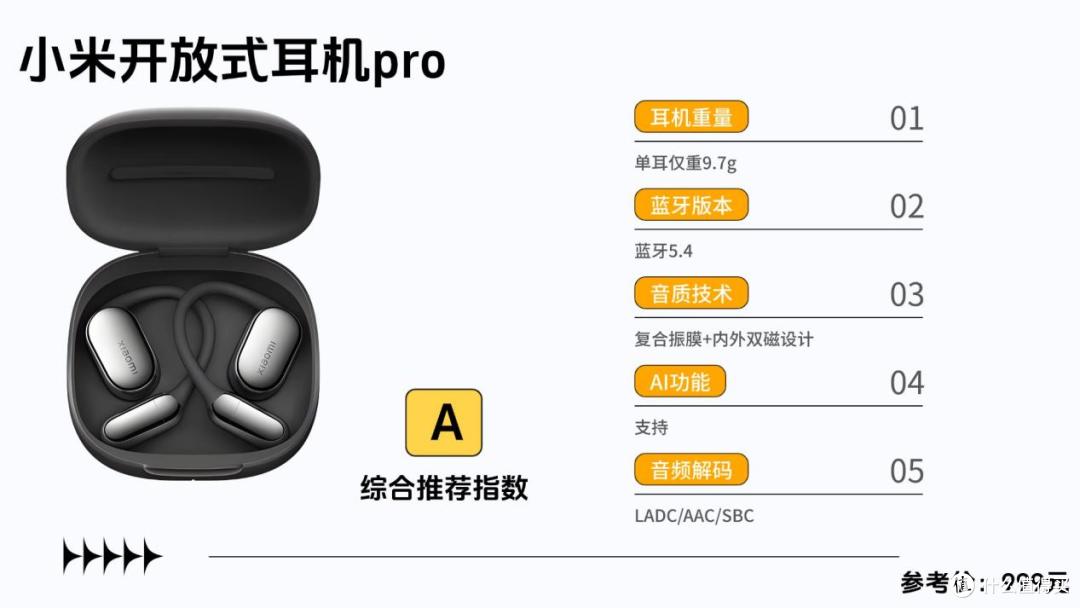 无线蓝牙耳机哪个好用?盘点2026十大音质最好的蓝牙耳机品牌推荐