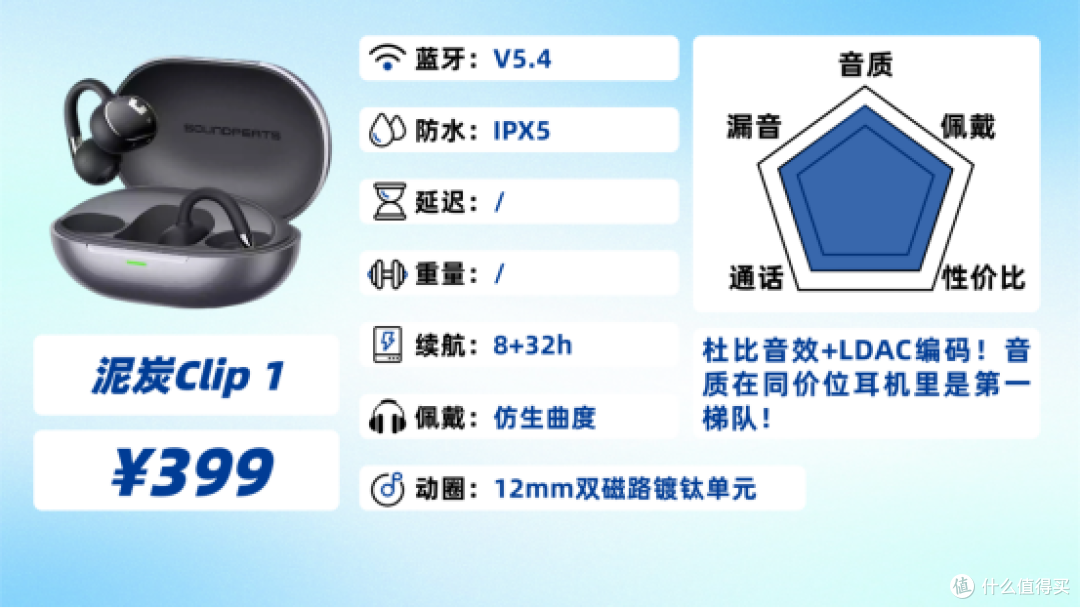 【耳夹式耳机推荐】不同价位的耳夹式耳机怎么选