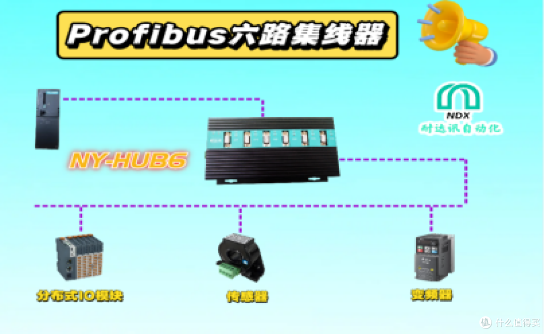 造纸车间的信号指挥官耐达讯Profibus六路集线器让变频器步调一致