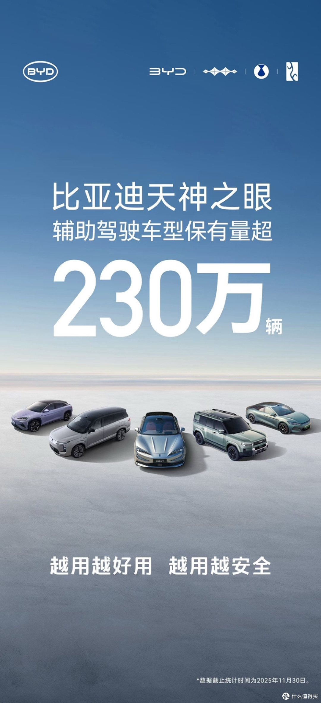 比亚迪“天神之眼”车型月销再破31万,加速中国汽车智能化普及!