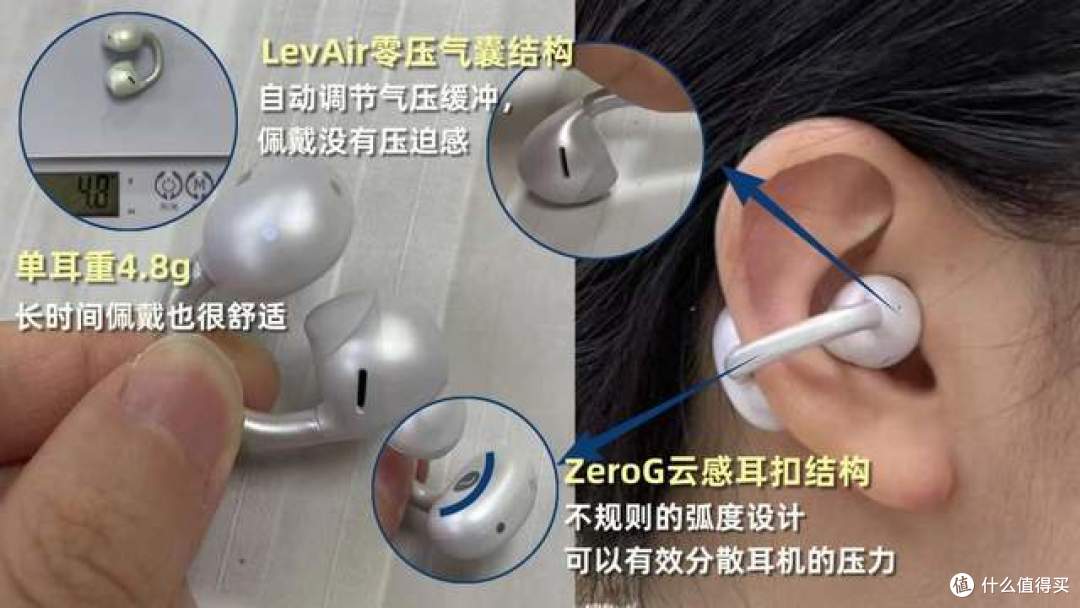 开放式耳机性价比最高的是哪款?2026年十大最好的开放式耳机推荐