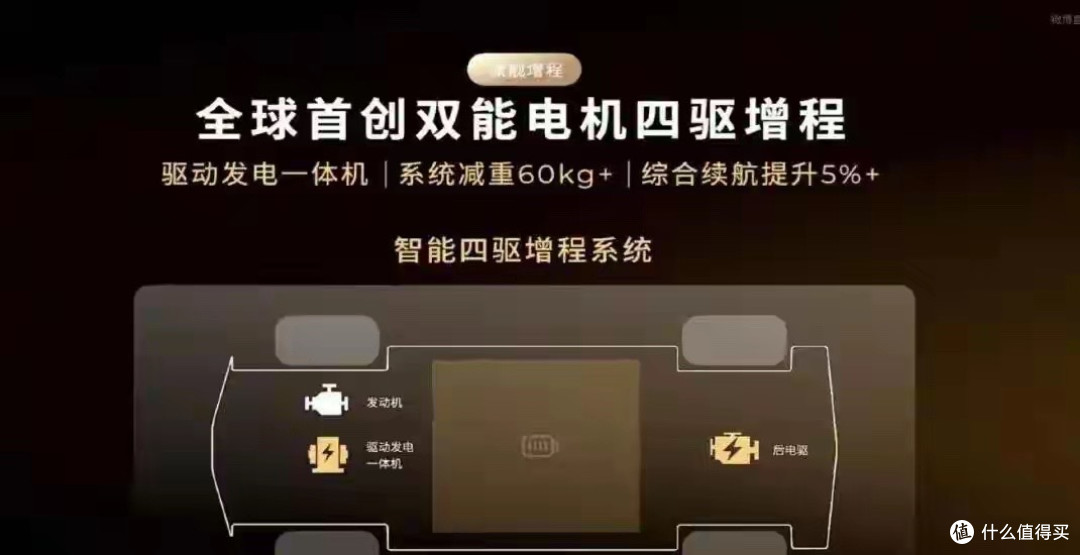 80度电池+加油口? 零跑D19这操作,让纯电和增程吵起来了!