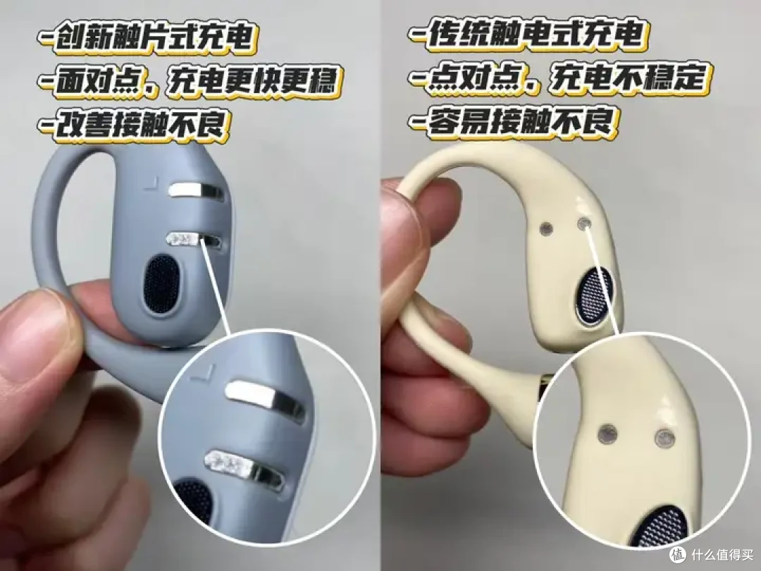 怎么选开放式耳机?开放式耳机哪个牌子好?耳挂式开放式耳机推荐