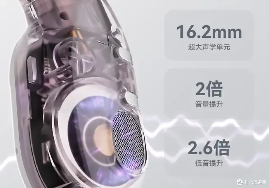 怎么选开放式耳机?开放式耳机哪个牌子好?耳挂式开放式耳机推荐