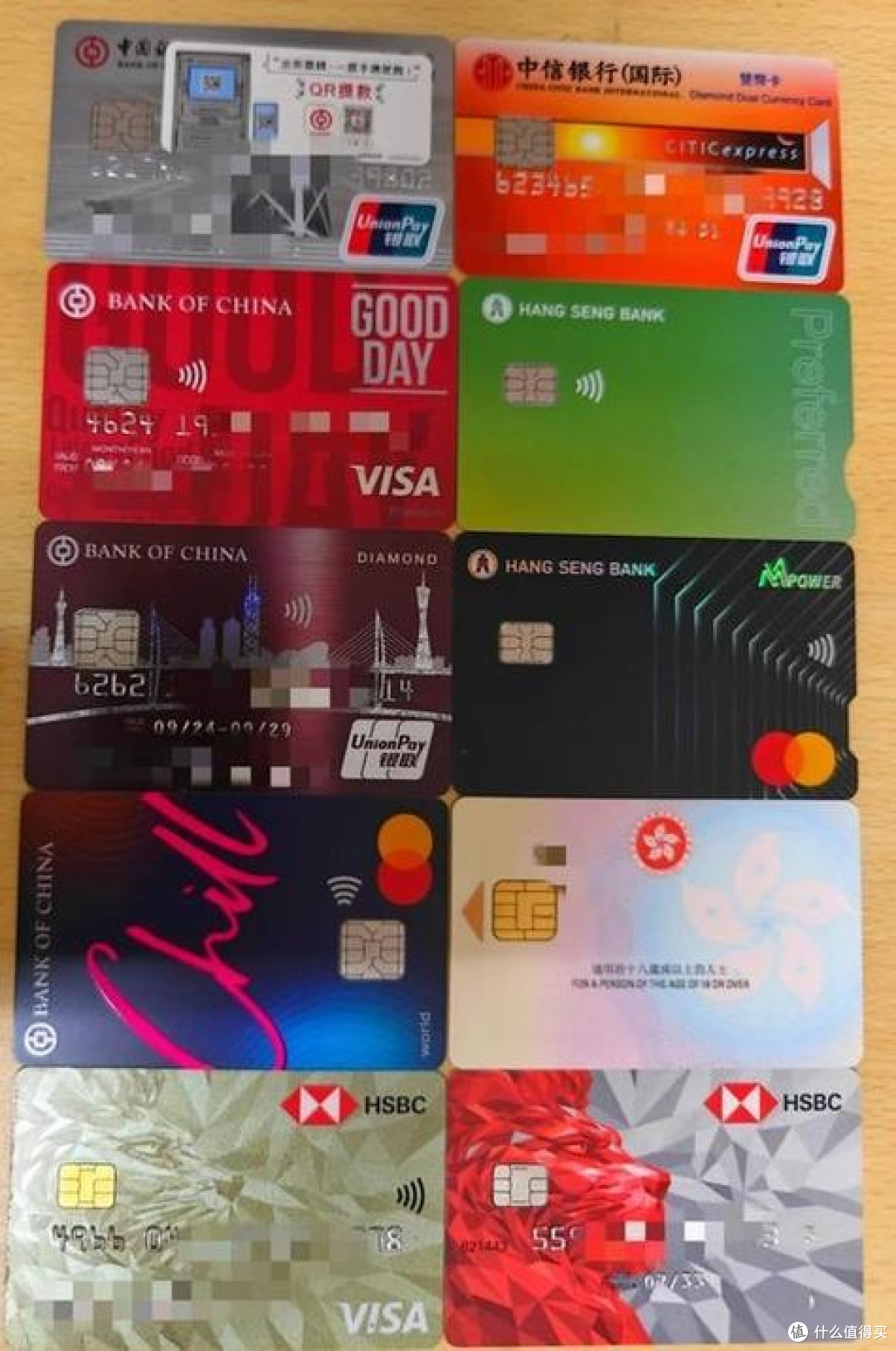 信用卡回血全攻略：积分变现+额度修复+退费技巧
