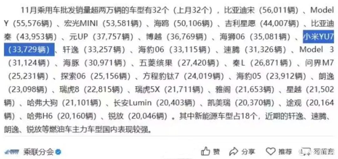 野心膨胀：小米新车三连发，补全版图