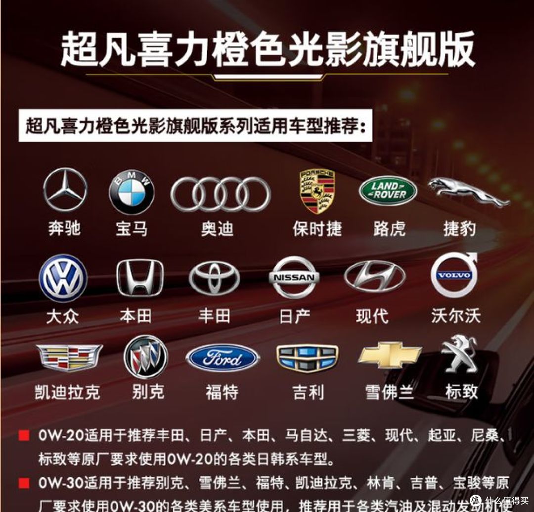 壳牌全合成机油,橙色光影版,助力汽车保养!