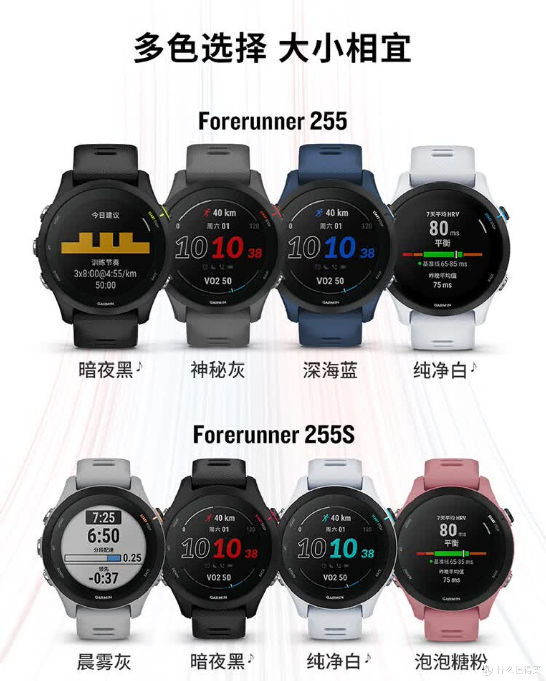 佳明 Forerunner 255:跑者的“隐形教练”