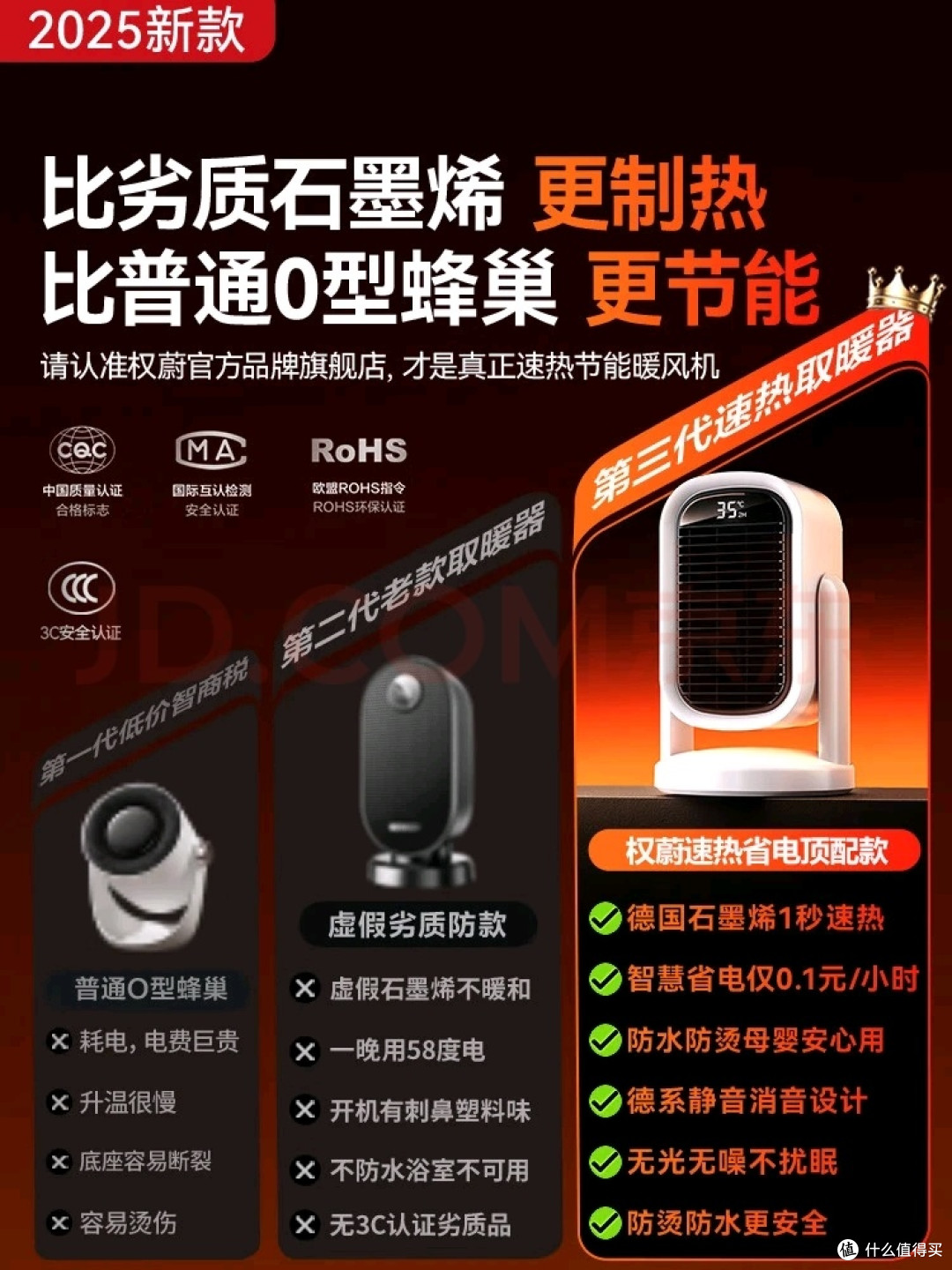【德国进口丨速热省电王】取暖器石墨烯暖风机家用 不错的选择