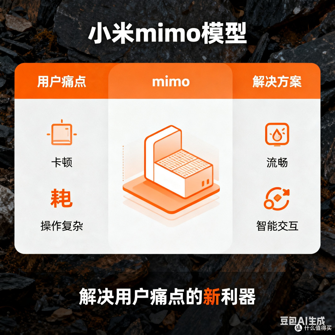 小米mimo模型：解决用户痛点的新利器