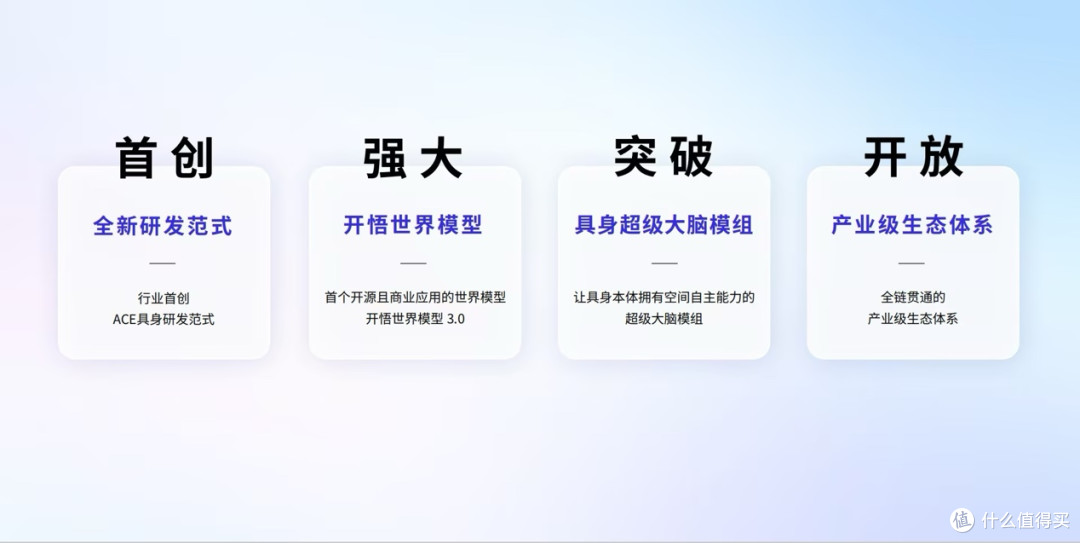 首创ACE具身研发范式,大晓机器人构建具身智能开放新生态