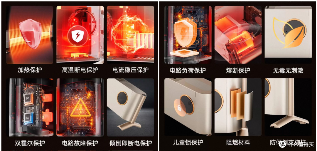 宫菱取暖器测评:欧盟认证安全+8层防爆+别墅导热取暖神机